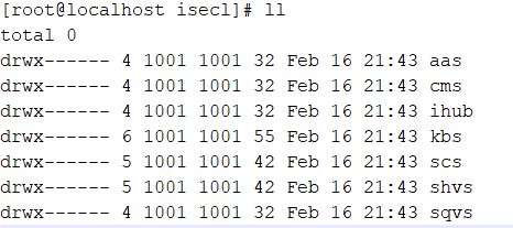 NFS Directory Permissions SKC Usecase